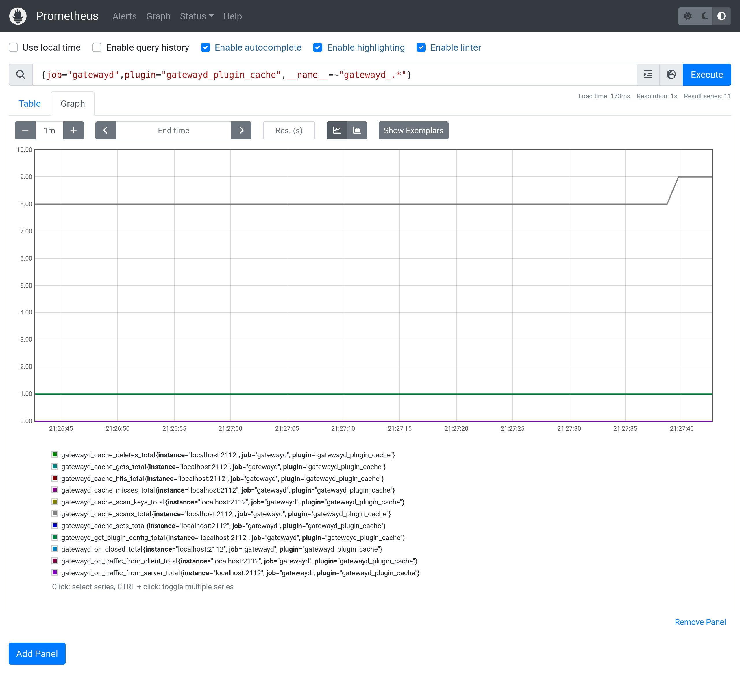 Metrics